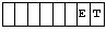The Option field